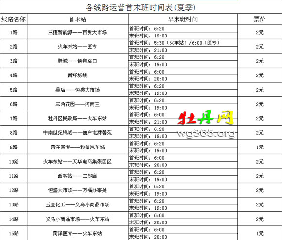 菏泽公交线路大全