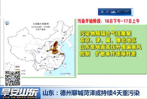 菏泽等多个重点城市将面临持续4天的重污染