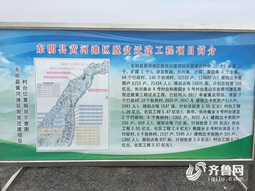 菏泽东明黄河滩区脱贫迁建工程简介