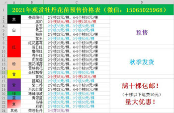 牡丹苗价格表 - 牡丹苗批发价格查询2022